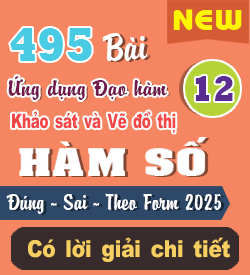 Ứng dụng đạo hàm để khảo sát và vẽ đồ thị hàm số (Đ-S)